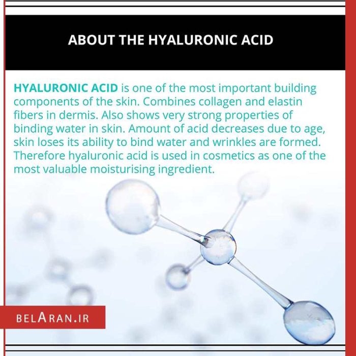 سرم لیفتینگ هیالورونیک اسید اولاین-محصولات اولاین-خرید لوازم آرایش اورجینال-بلاران Eveline Cosmetics SOS Instant Lifting Active Serum Active Serum Deep Wrinkles 100% Hyaluronic Acid belaran